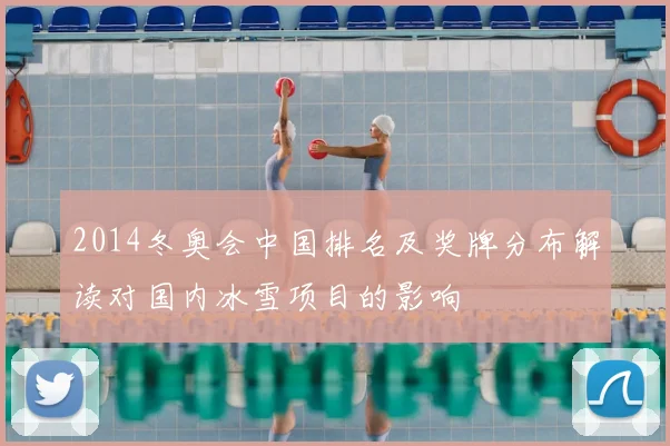 2014冬奥会中国排名及奖牌分布解读对国内冰雪项目的影响